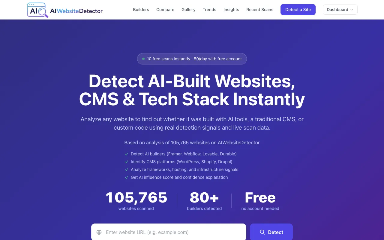 Screenshot of AI Website Detector