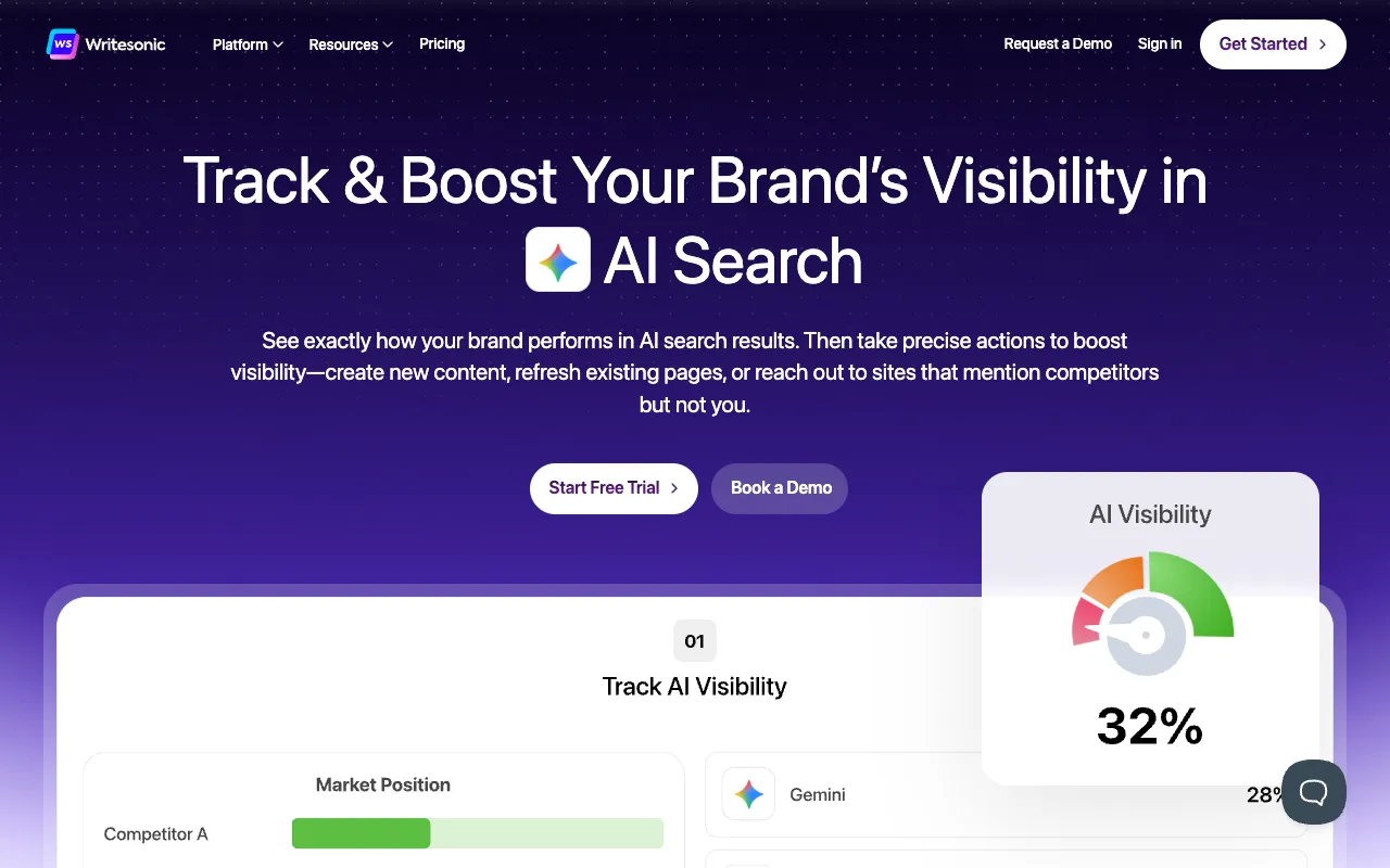 Screenshot of Writesonic